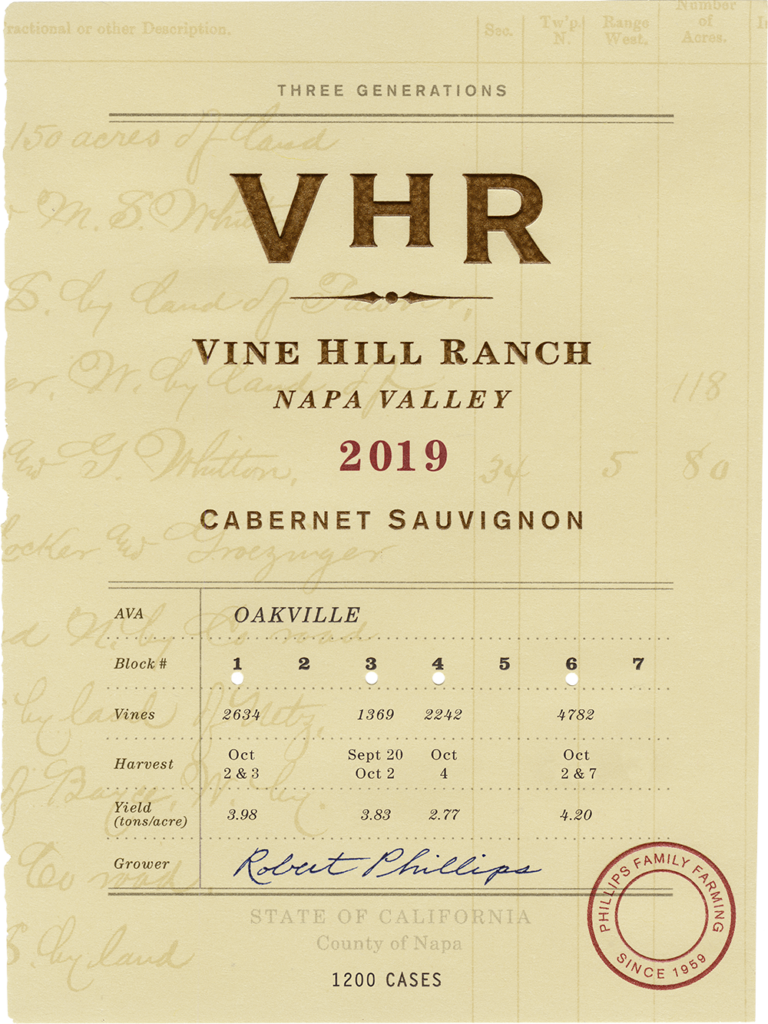 2019 VHR, Vine Hill Ranch